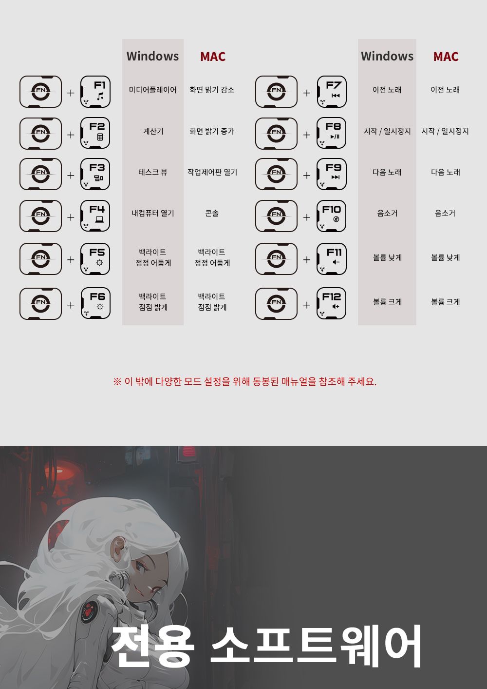 몬카 MONKA 유 무선 블루투스 기계식 키보드KG991W DS/키보드/무선키보드/키보드세트/마우스세트/무선마우