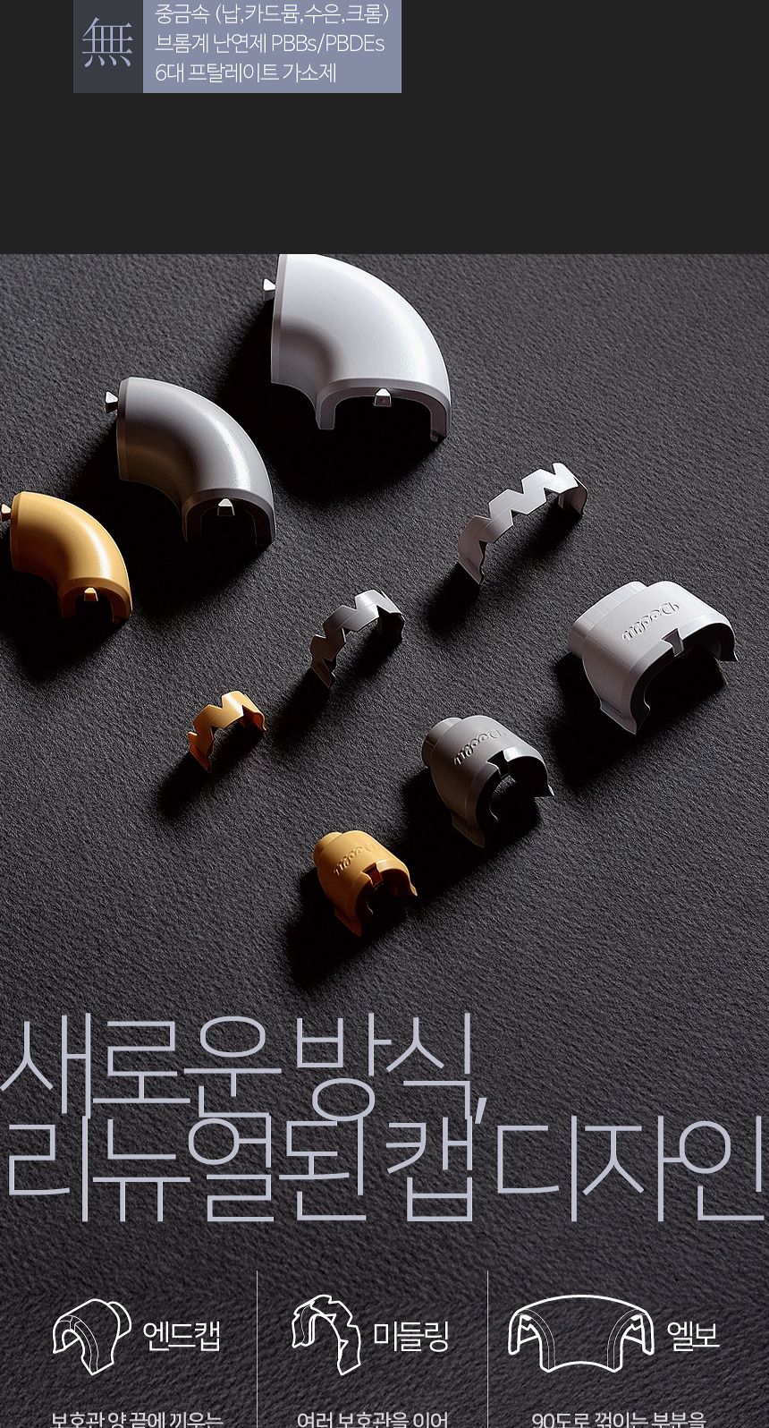 전선 선정리 쫄대 몰딩 선택 라지형 진회색 연회색캡/전선몰딩/전선정리/전선보호관/전선쫄대/전선몰드/배