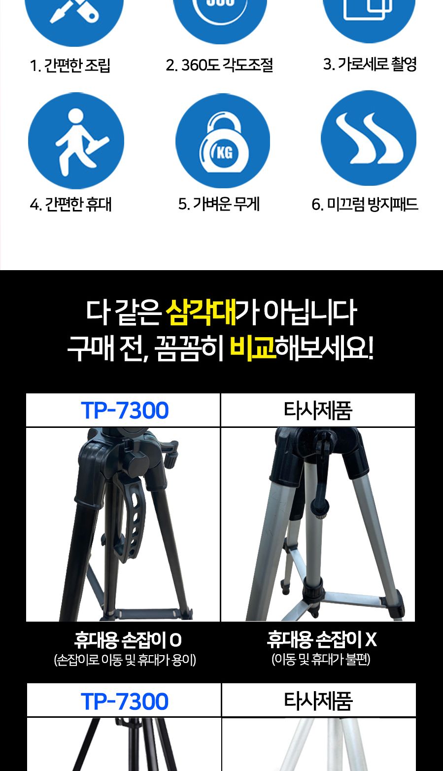 에스엠제이 TP7300 스마트폰삼각대 유튜브 거치대증정/삼각대/폰삼각대/카메라거치대/셀프촬영/셀프삼각대/