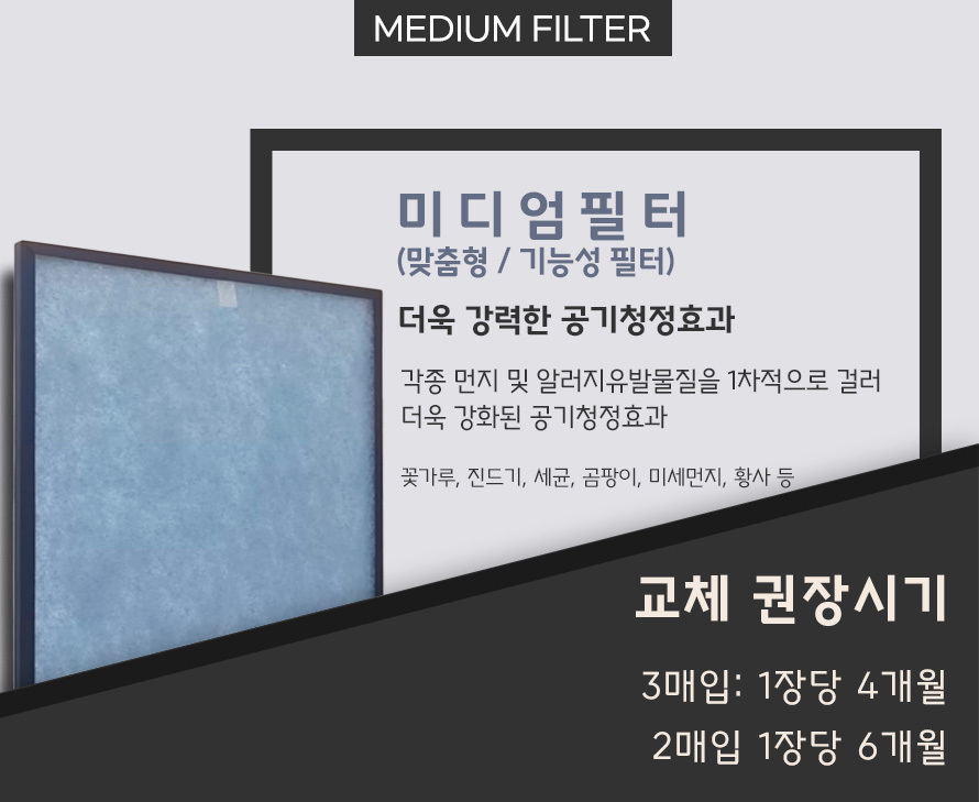 SK매직 공기청정기 필터 ACP-110 ACP110IWH/필터/청정기필터/공기청정기필터/정화기필터/SK매직필터/SK매직