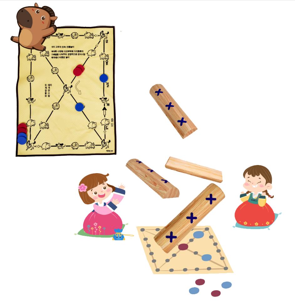 민속놀이 윷놀이 세트 나무패턴 (말판포함)/윷세트/윷놀이세트/민속놀이/전통놀이/전통완구/전통장난감/민