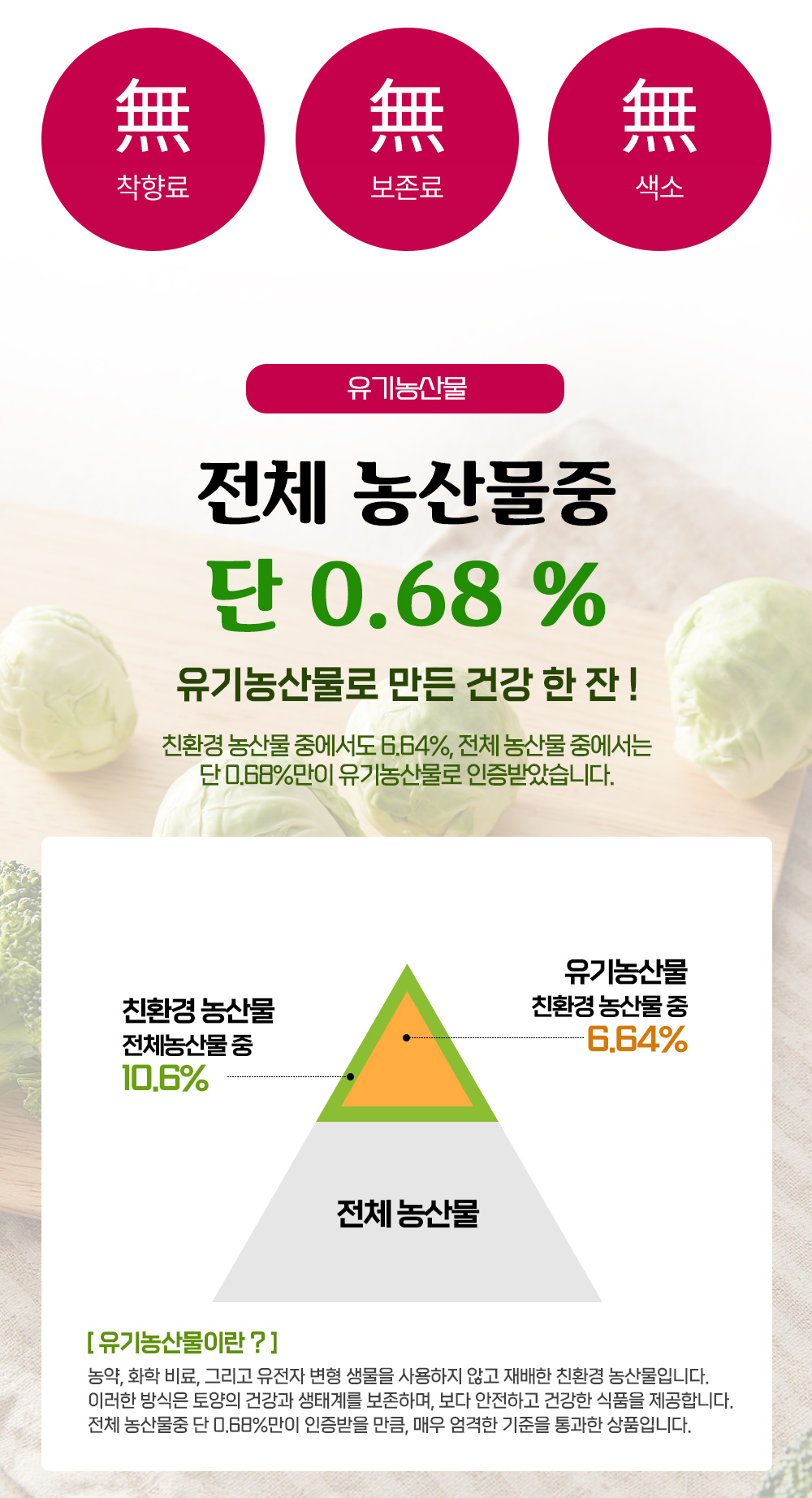 ABC쥬스/야채주스/과즙주스/ABC과즙주스/ABC주스/과일야채주스/부모님선물/ABC음료/야채즙/선물용쥬스/선물