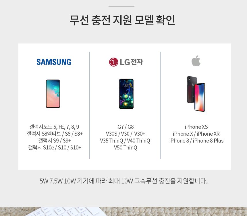 전문가용 고속 10W 무선충전 마우스패드 C타입호환/패드/장패드/마우스패드/마우스장패드/고속충전/무선충