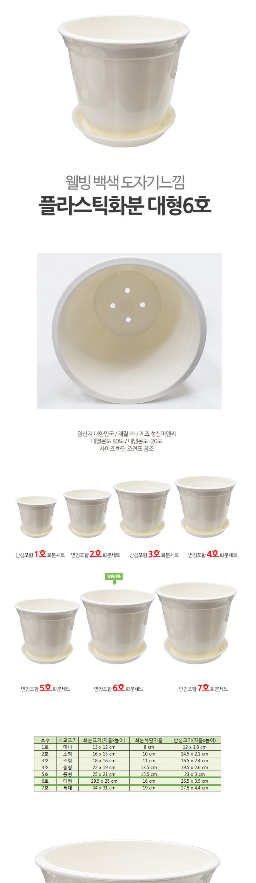 플라스틱 원형 백색 화분 세트 받침대포함 6호/화분/분갈이/화분받침대/도자기느낌/플라스틱화분/플분/흰색