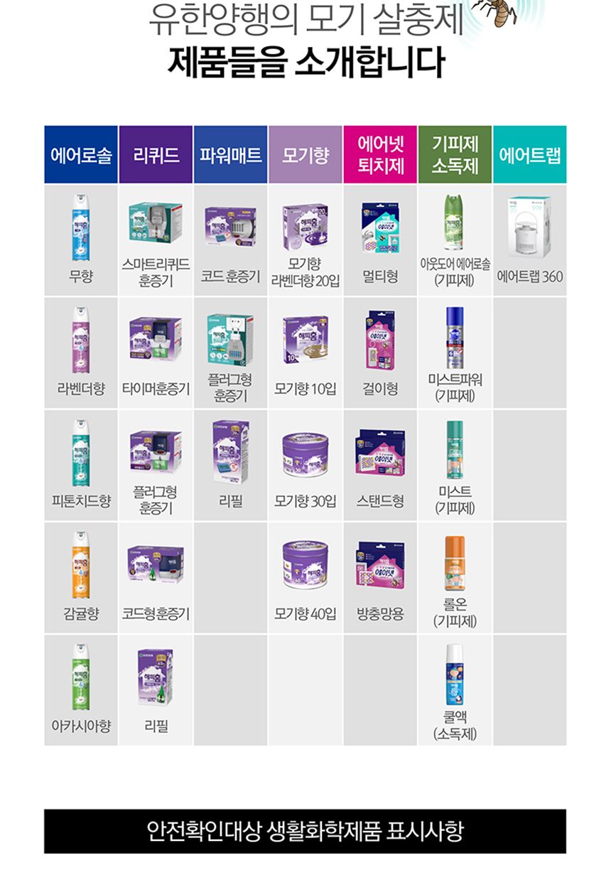 해피홈 파워매트 훈증기 코드롤러형 + 리필 30매/해피홈/파워매트/훈증기/코드형훈증기/모기잡이/모기훈증