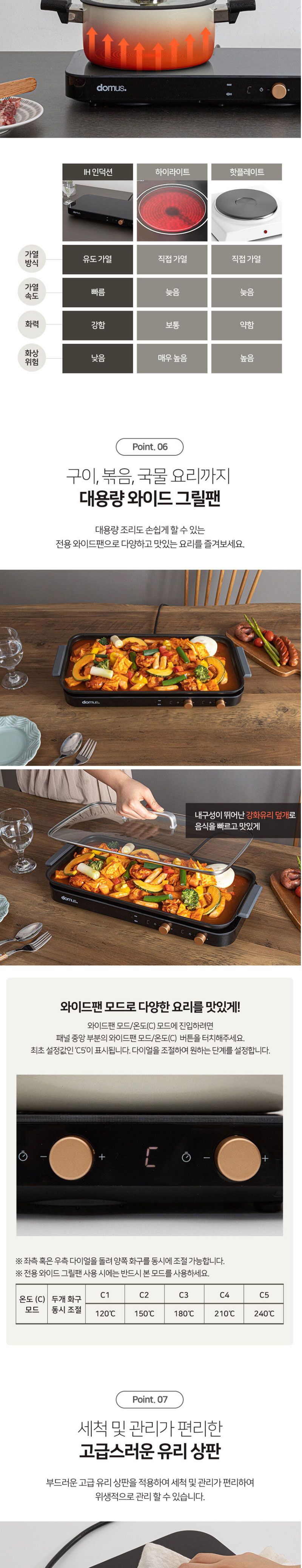 도무스 스마트터치 슬림 인덕션 2구(단품)/전기렌지/인덕션/인덕션2구/2구인덕션/슬림형인덕션/보조주방렌