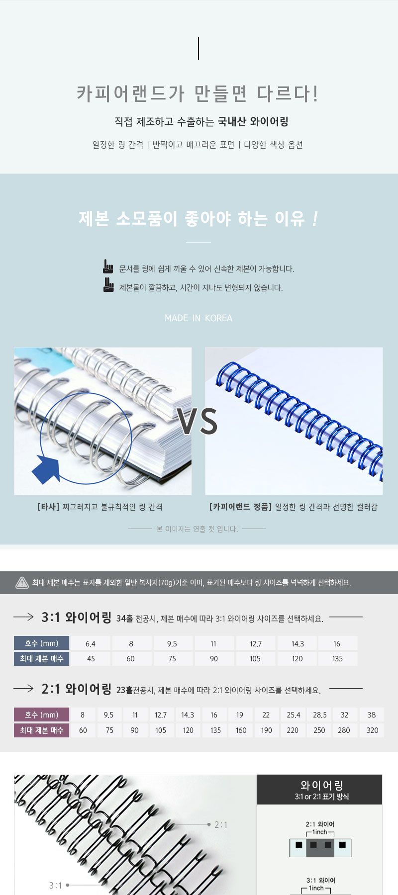 카피어랜드 2대1 와이어링 16mm 60개입/링/제본링/제본용링/와이어링/코일링/와이어코일링/제본코일링/제본