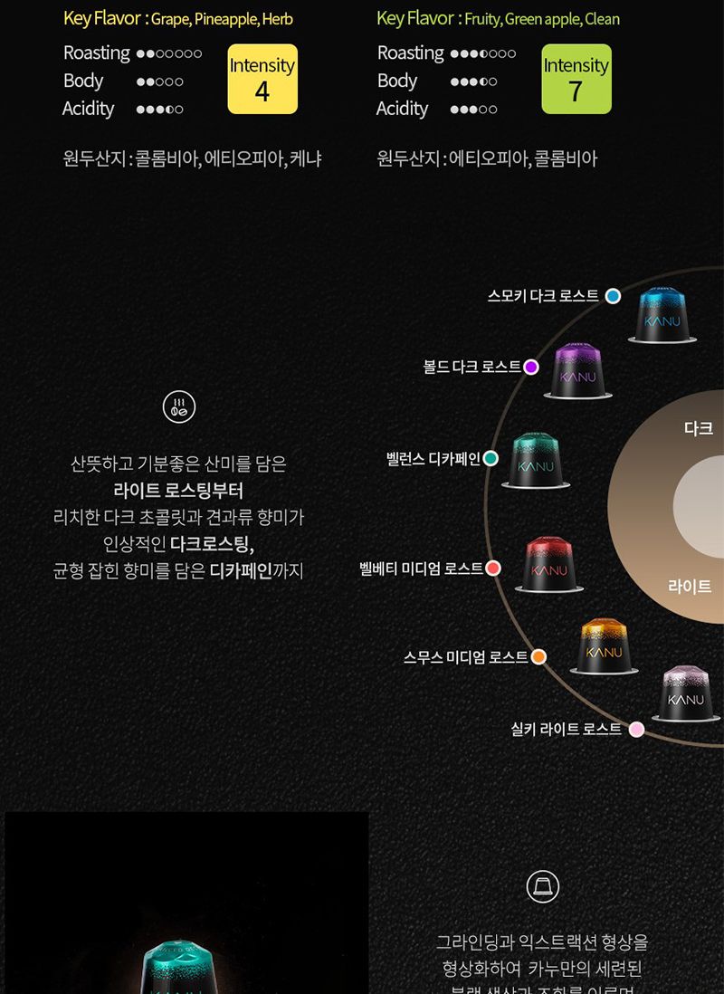 카누 네스프레소호환 벨베티미디엄로스트 총40캡슐/커피/커피캡슐/캡슐커피/카누캡슐/카누커피캡슐/카누전