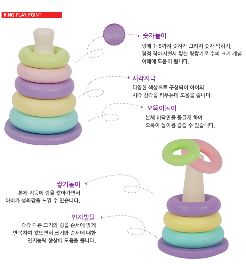 쿠쿠 링쌓기 링끼우기 고리끼우기 장난감 유아 아기/장난감/어린이장난감/어린이용장난감/가정용장난감/가