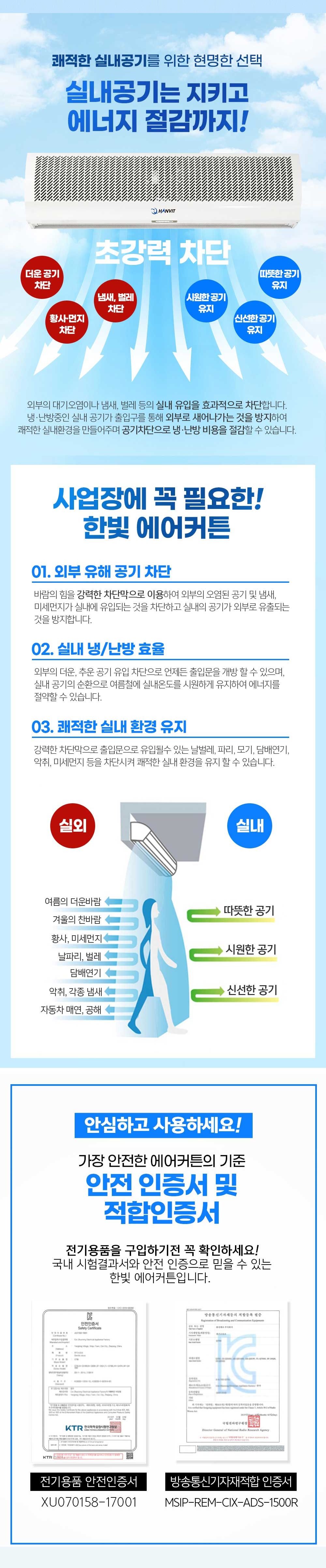 사업장에 꼭 필요한 148.3cm 에어커튼 X 2개입/에어커튼/매장냉풍기/냉기차단/에어커텐/식당에어커튼/사무