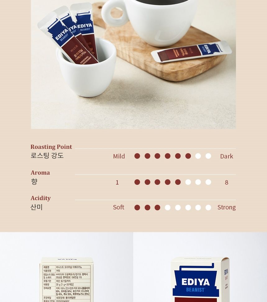 이디야 BEANIST 오리지널 아메리카노 커피 모닝 30T/아이스아메리카노/홈카페/이디야/이디야원두커피/이디