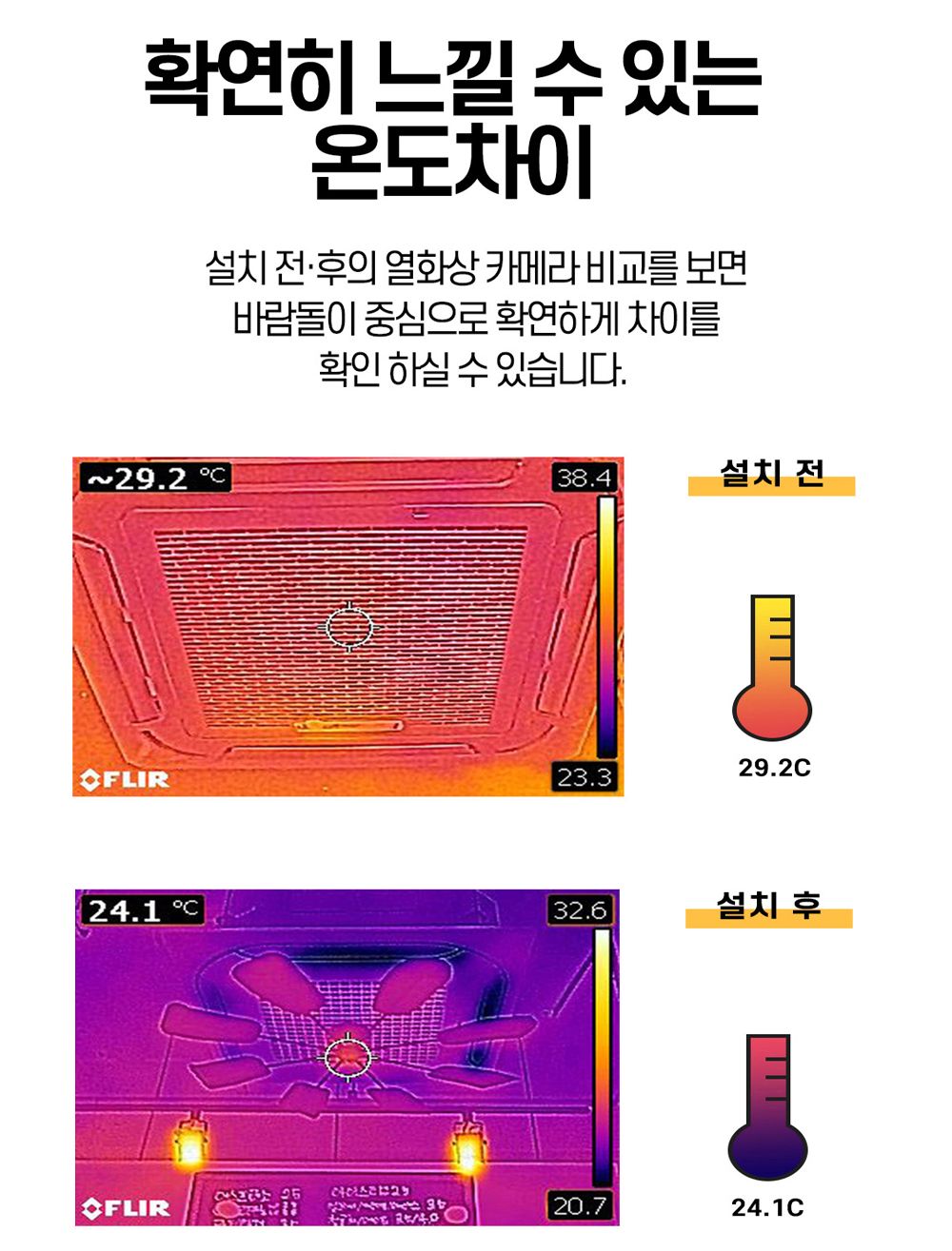 무동력 시스템 냉난방기 바람분배기 관공서납품용/공기순환/에어컨바람순환/공기분배/바람분배기/에어콘공