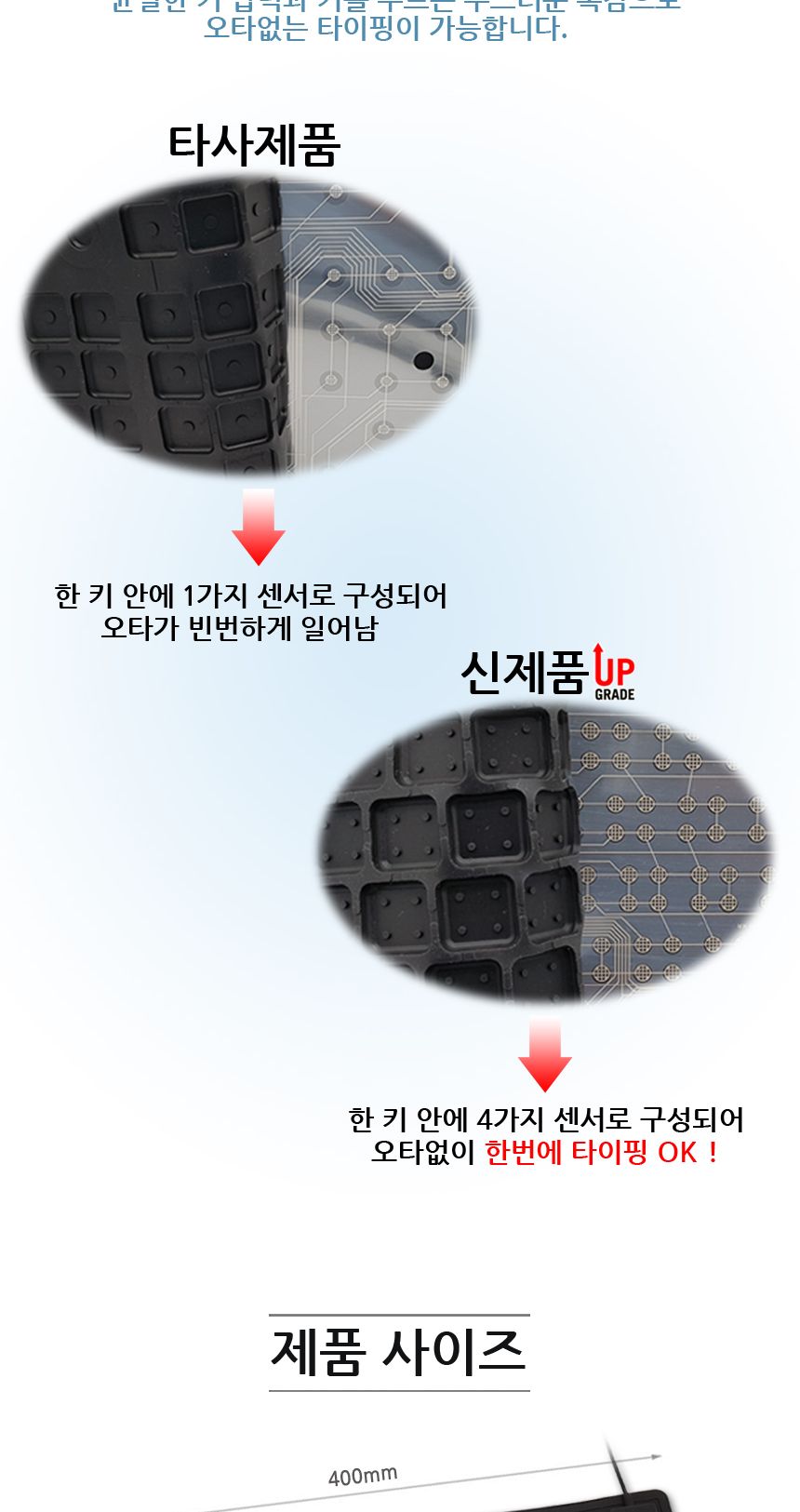 PS-RK103 휴대용 USB 실리콘 롤 키보드/휴대용키보드/미니키보드/USB키보드/실리콘키보드/실리콘롤키보드/