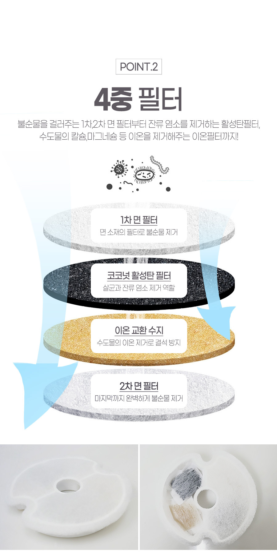 스마트 올 스텐 플라워 펫 정수기 2.5L 저전력 급수기/고양이정수기/고양이식기/고양이급수기/강아지정수기
