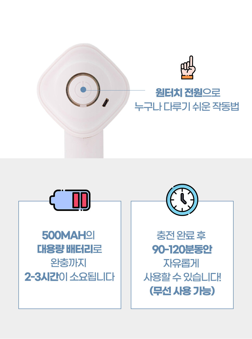 허리케인 여행용 전동식 보풀 보플 제거기 가정용 의/필링제거/옷필링/옷보풀/옷보플/테이프클리너/옷먼지
