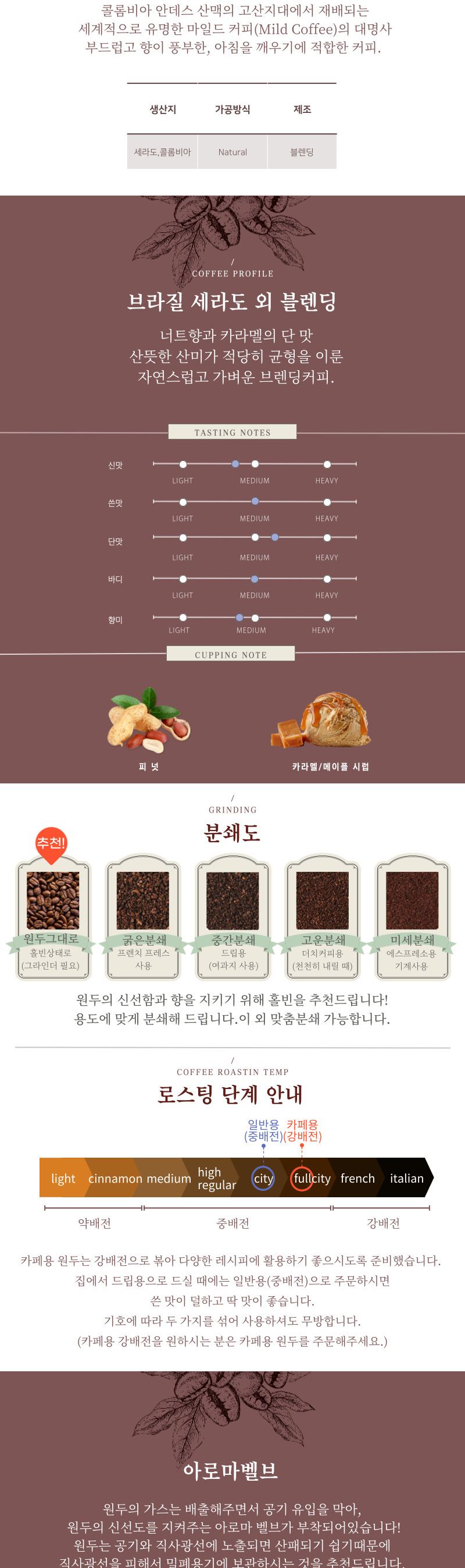 원두커피 1kg (브라질세라도외블랜딩)/블랜딩커피/블랜딩원두커피/원두/원두커피/커피빈/커피/수입커피/수