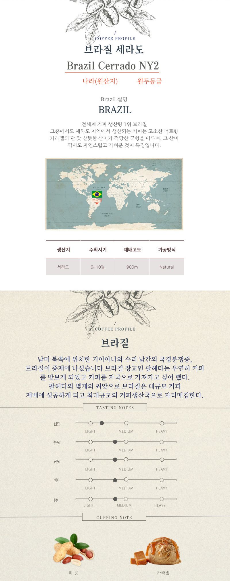수입원두/코나커피/블랜딩원두커피/원두/수입원두커피/커피/원두/커피빈/원두커피/분쇄커피/원두빈/수입커