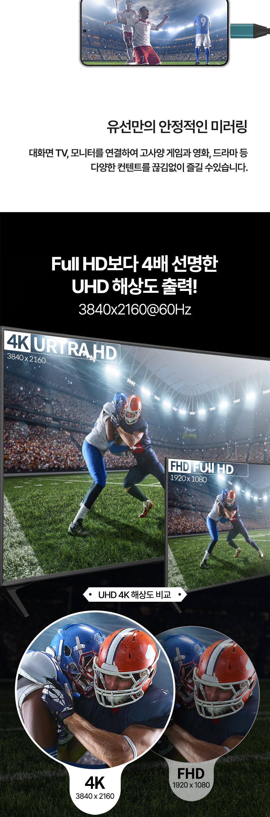타입C HDMI 변환 컨버터 PD충전 VGA 변환젠더/젠더/변환젠더/변환컨버터/HDMI/HDMI컨버터/HDMI변환기/HDMI