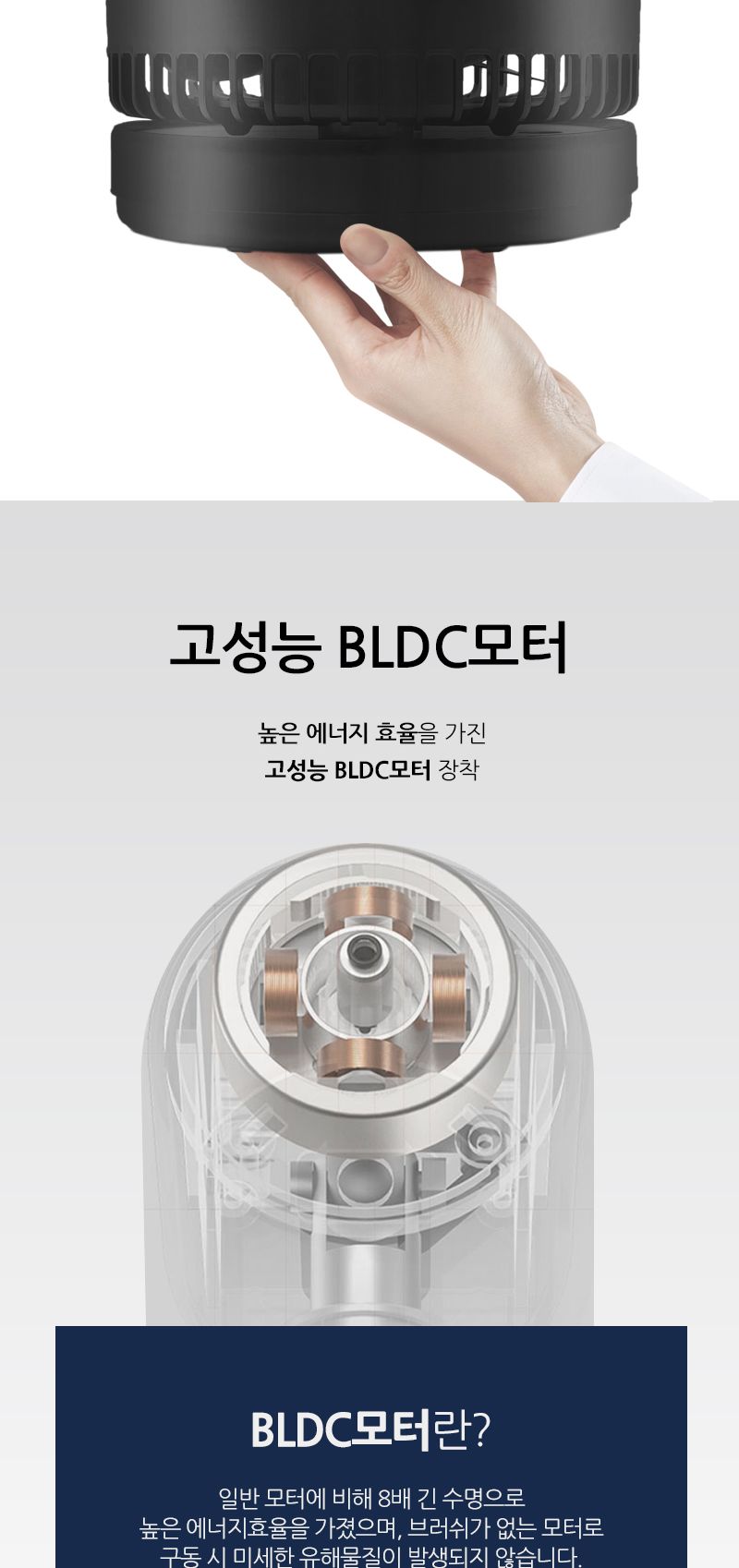 접이식 USB충전식 유무선 겸용 탁상용 안테나 선풍기/탁상용선풍기/휴대용선풍기/충전식선풍기/접이식선풍