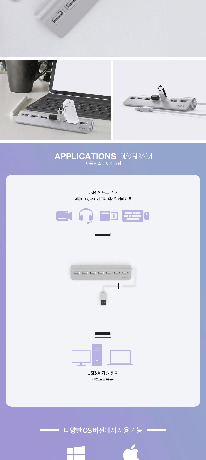 충전허브/USB포트연장/USB멀티충전기/포트확장/USB분배기/HUB/무전원/7포트확장/USBHUB/USB허브케이블/USB