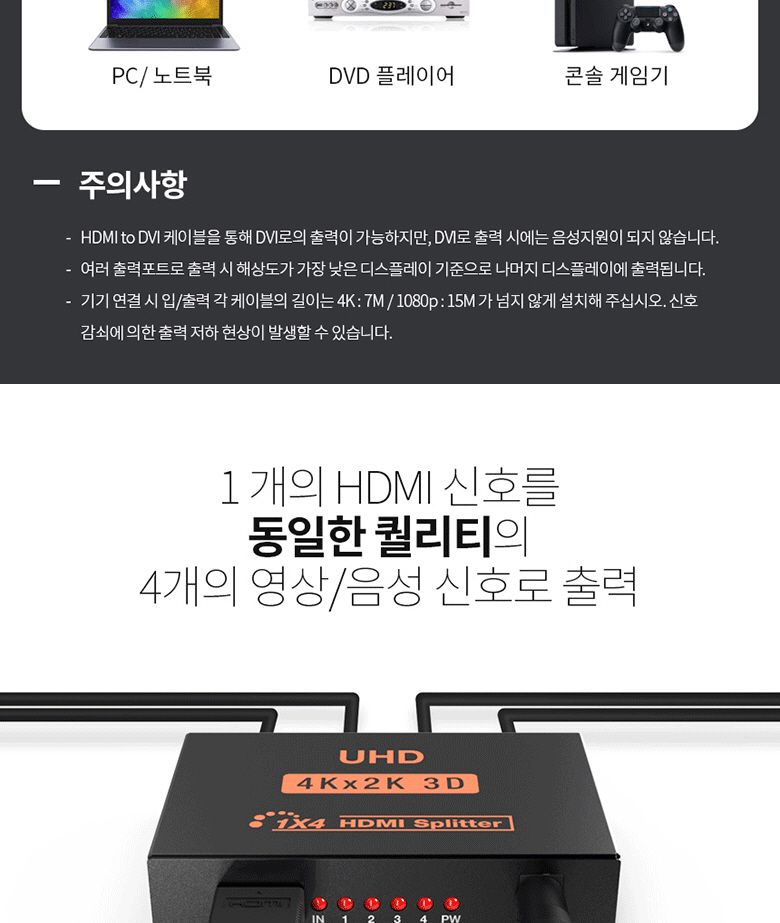 UHD HDMI 4포트 모니터 분배기 멀티 영상 빔프로젝트/HDMI스플릿터/4분배/상태LED/셋탑박스/TV/HDMI분배기/