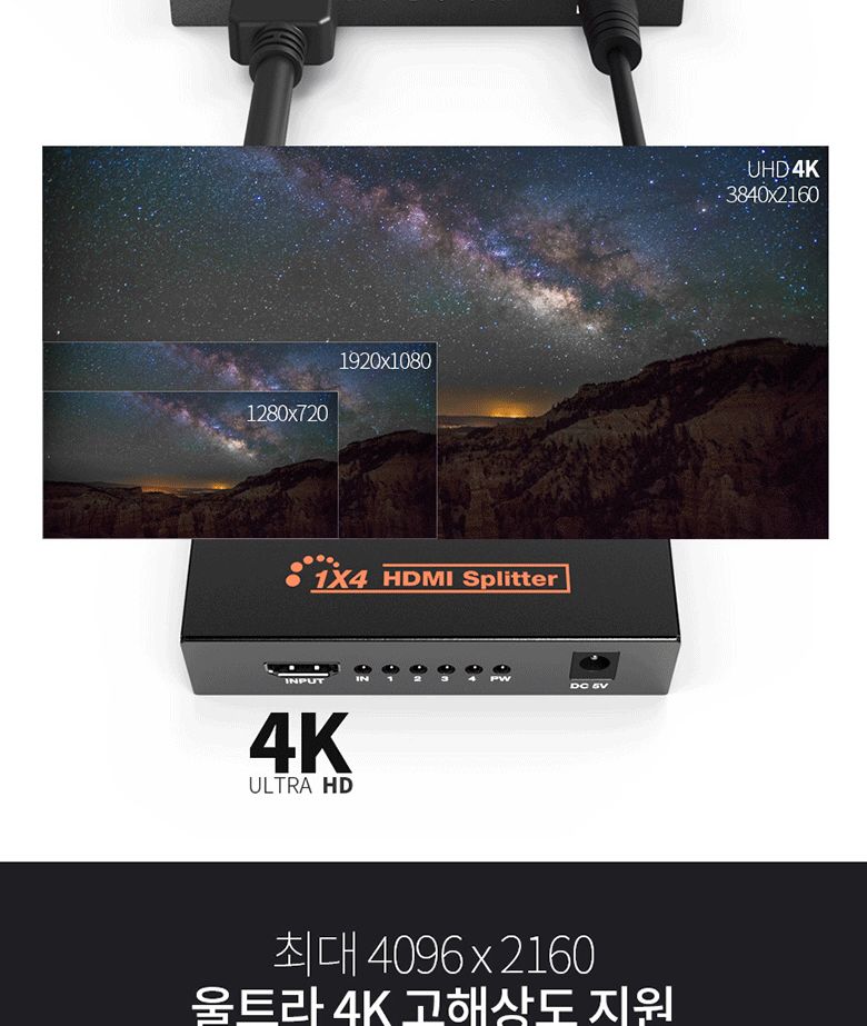 UHD HDMI 4포트 모니터 분배기 멀티 영상 빔프로젝트/HDMI스플릿터/4분배/상태LED/셋탑박스/TV/HDMI분배기/