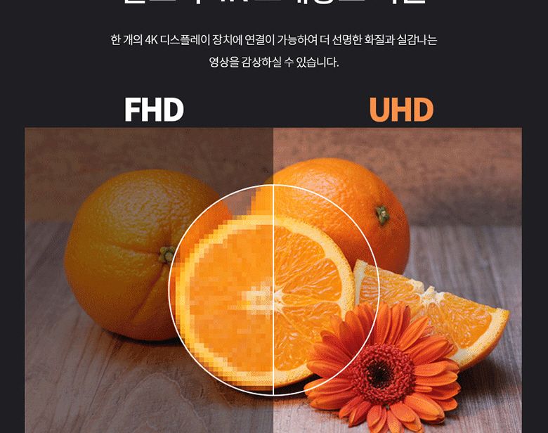 UHD HDMI 4포트 모니터 분배기 멀티 영상 빔프로젝트/HDMI스플릿터/4분배/상태LED/셋탑박스/TV/HDMI분배기/