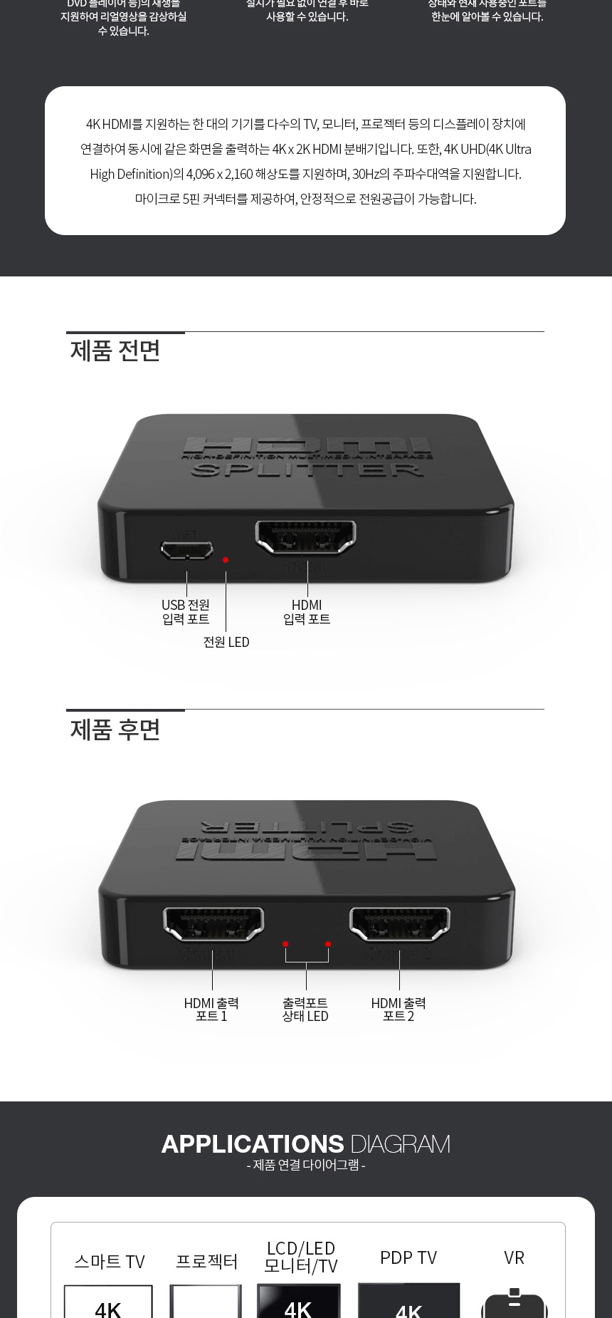 HDMI 2포트 모니터 영상 분배기 4K UHD 고해상도/HDMI분배기/모니터분배기/영상분배기/컴퓨터분배기/스플릿