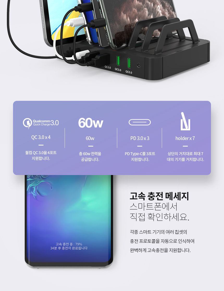 C타입/동시충전/음식점/사무실/파워딜리버리/60W/QC30/노트북충전/퀵차지/거치대/멀티충전기/모임/퀄컴30/