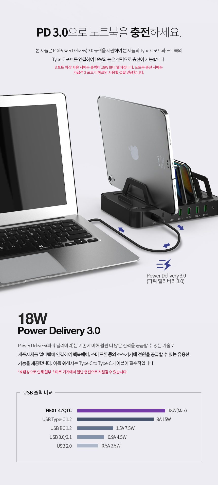 C타입/동시충전/음식점/사무실/파워딜리버리/60W/QC30/노트북충전/퀵차지/거치대/멀티충전기/모임/퀄컴30/