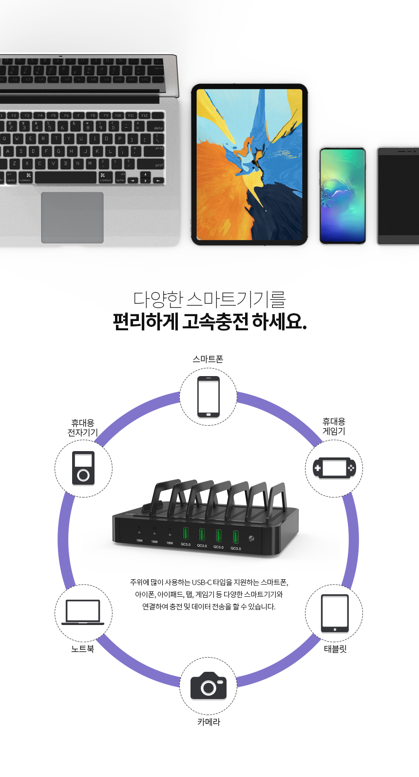 C타입/동시충전/음식점/사무실/파워딜리버리/60W/QC30/노트북충전/퀵차지/거치대/멀티충전기/모임/퀄컴30/