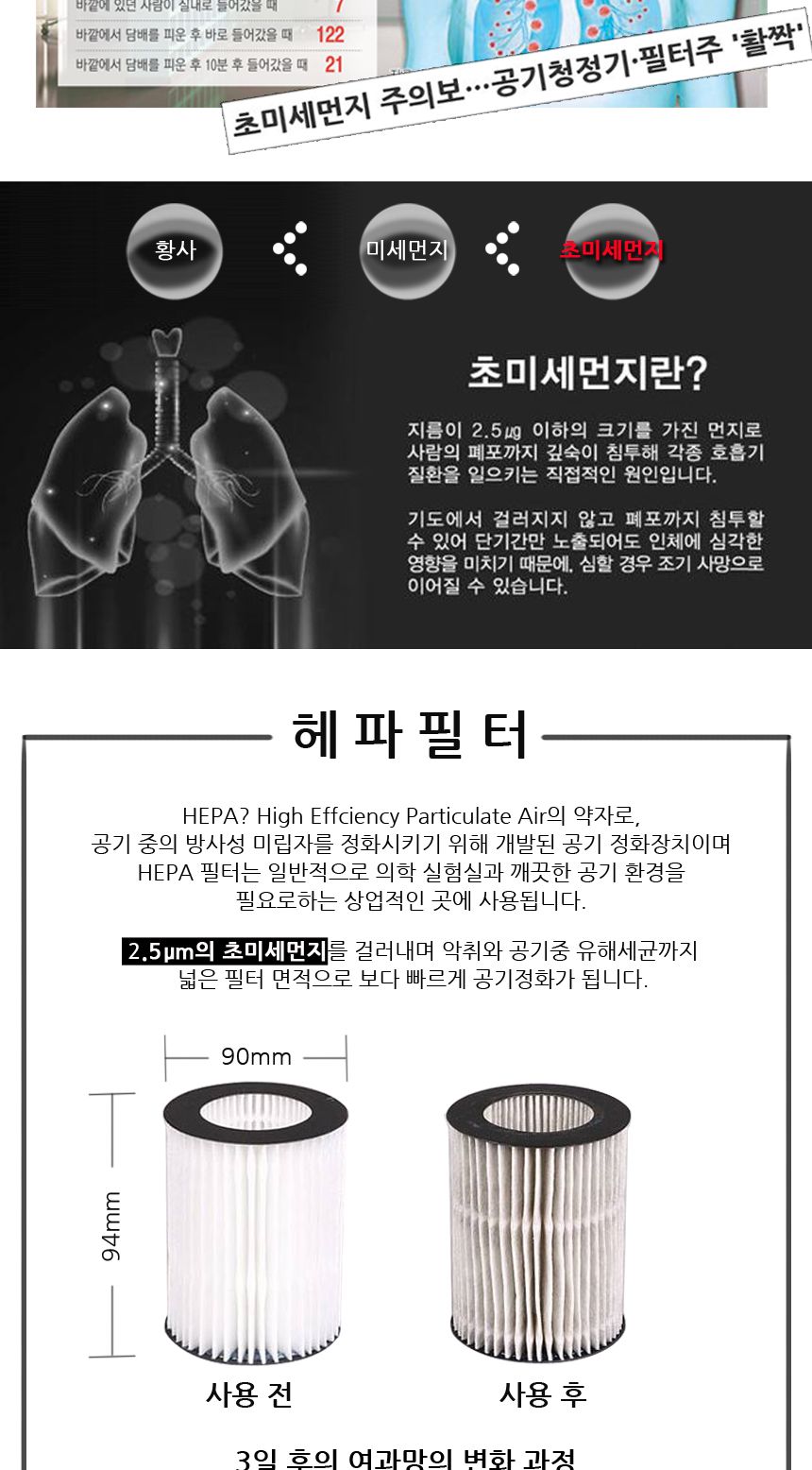PS-AIR001 공기청정기 실내용 차량용 헤파필터/공기청정기/실내공기청정기/차량용공기청정기/미니공기청정