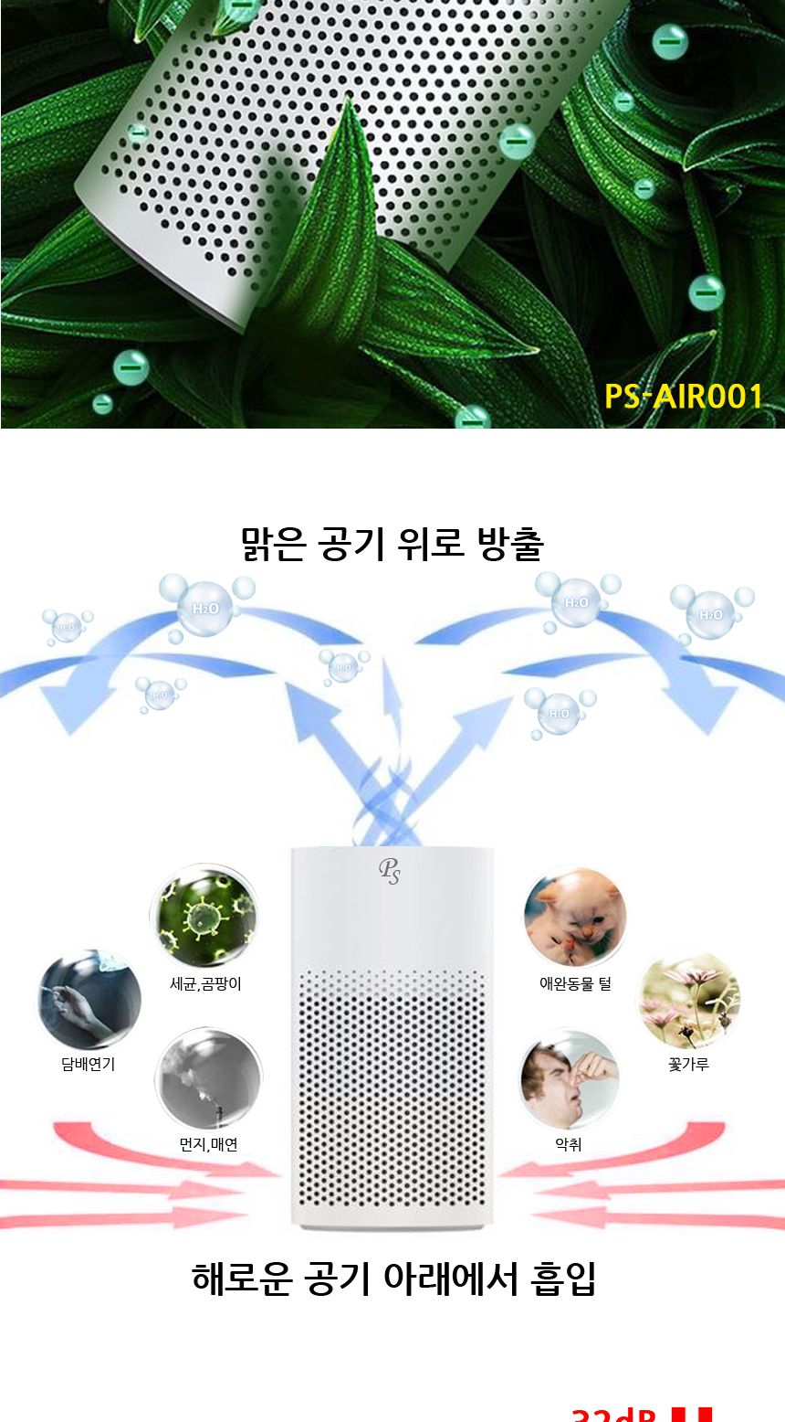 PS-AIR001 공기청정기 실내용 차량용 헤파필터/공기청정기/실내공기청정기/차량용공기청정기/미니공기청정