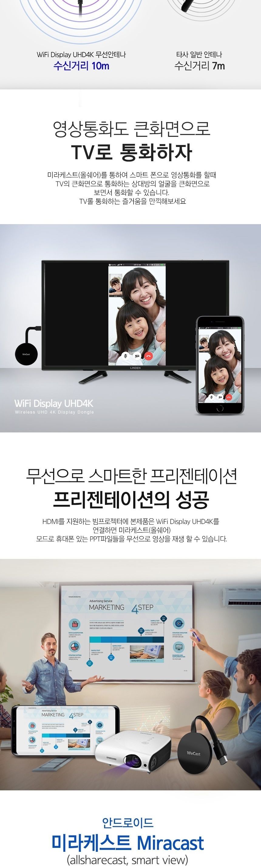 MHL케이블/MHL동글/핸드폰미러링/스마트미러링/미라캐스트/넷플릭스미러링/폰미러링/무선미러링/무선영상어