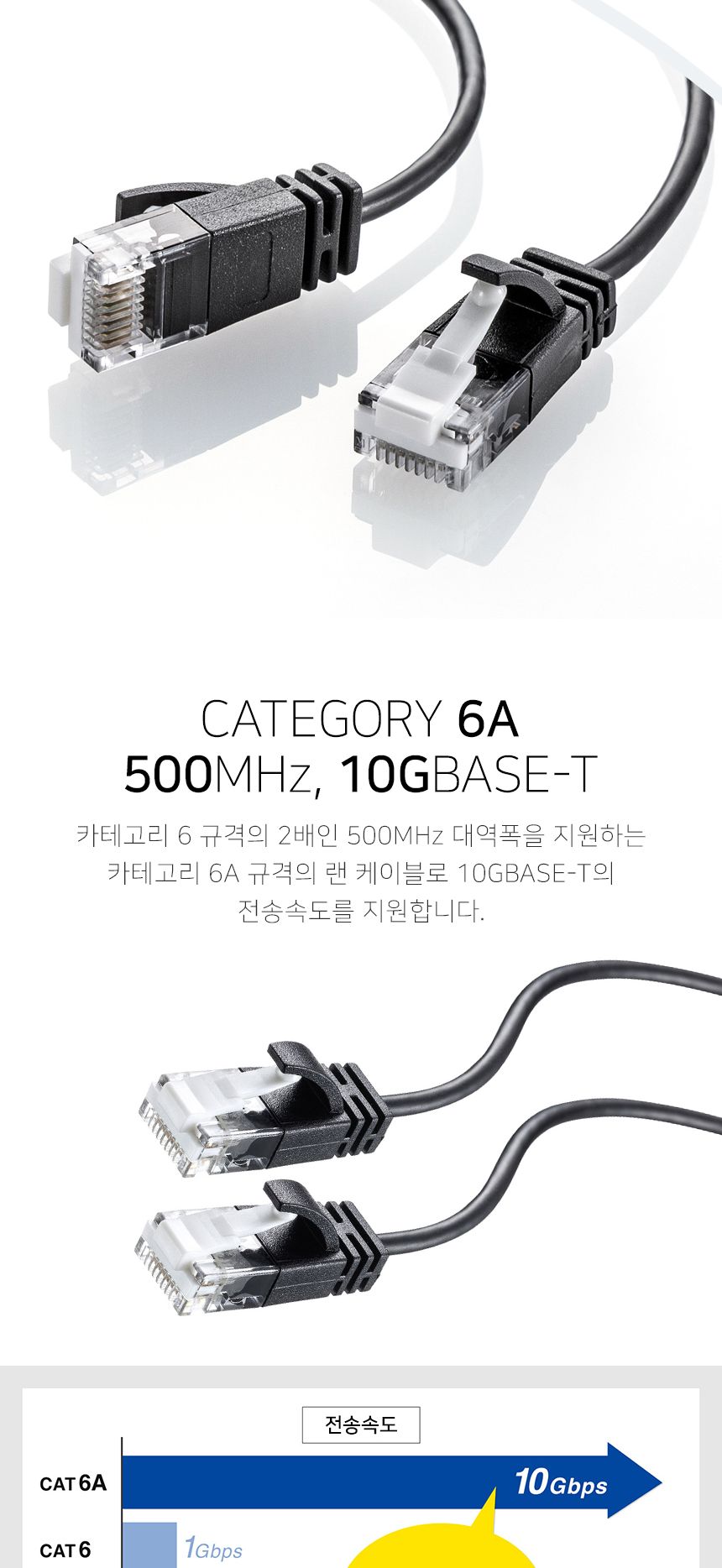 초슬림 랜케이블 0.5m 랜선 인터넷 USB케이블/랜케이블연장/랜선/기가랜케이블/랜케이블연결/데스크선정리/