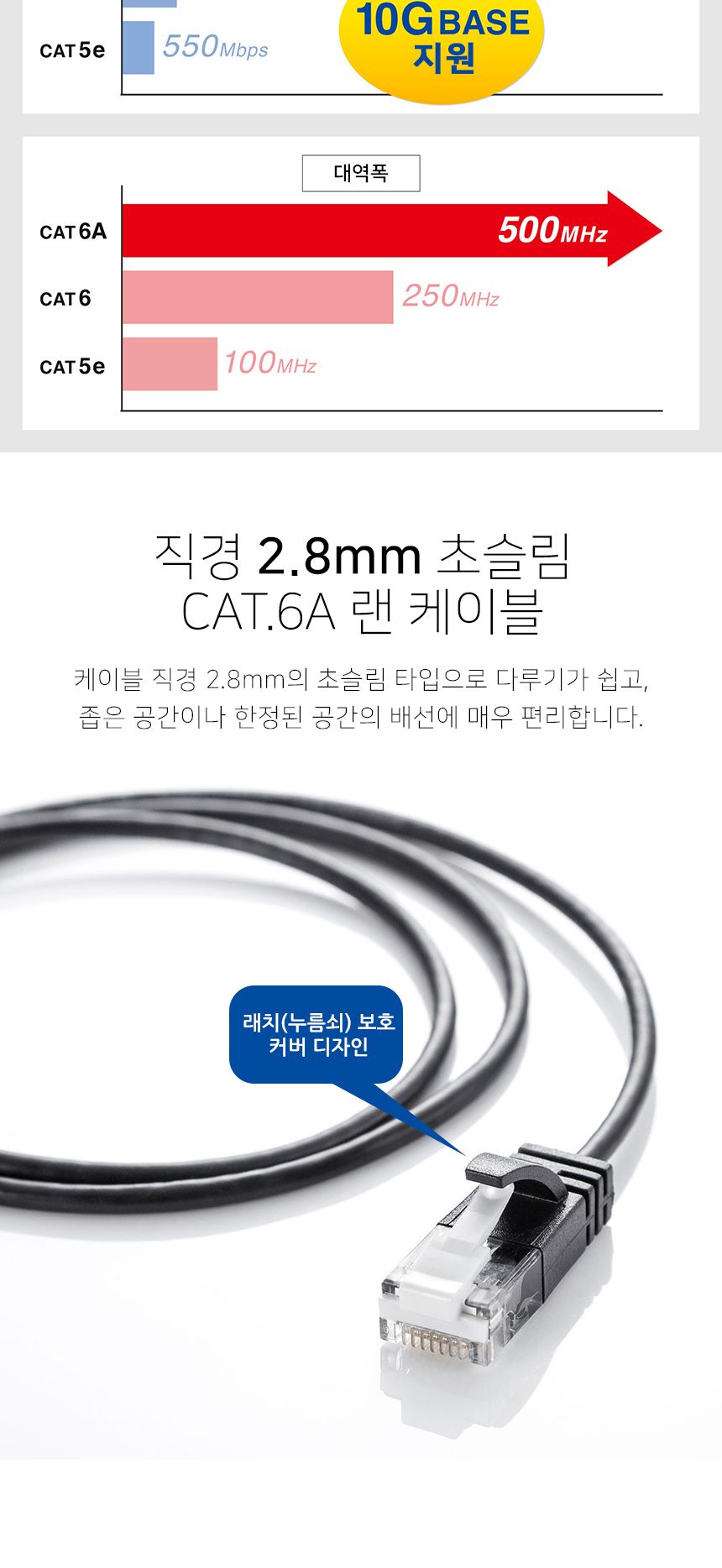 초슬림 랜케이블 0.5m 랜선 인터넷 USB케이블/랜케이블연장/랜선/기가랜케이블/랜케이블연결/데스크선정리/