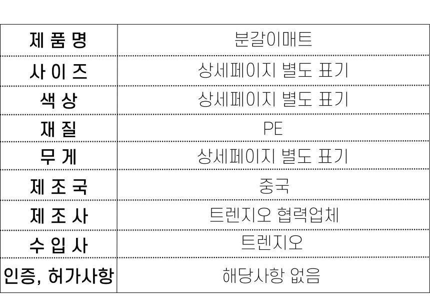 화분 분갈이 매트 대형 100x100 원예용 다용도 방수 깔개/분갈이매트/화분받침/원예용품/모종삽/원예깔개/