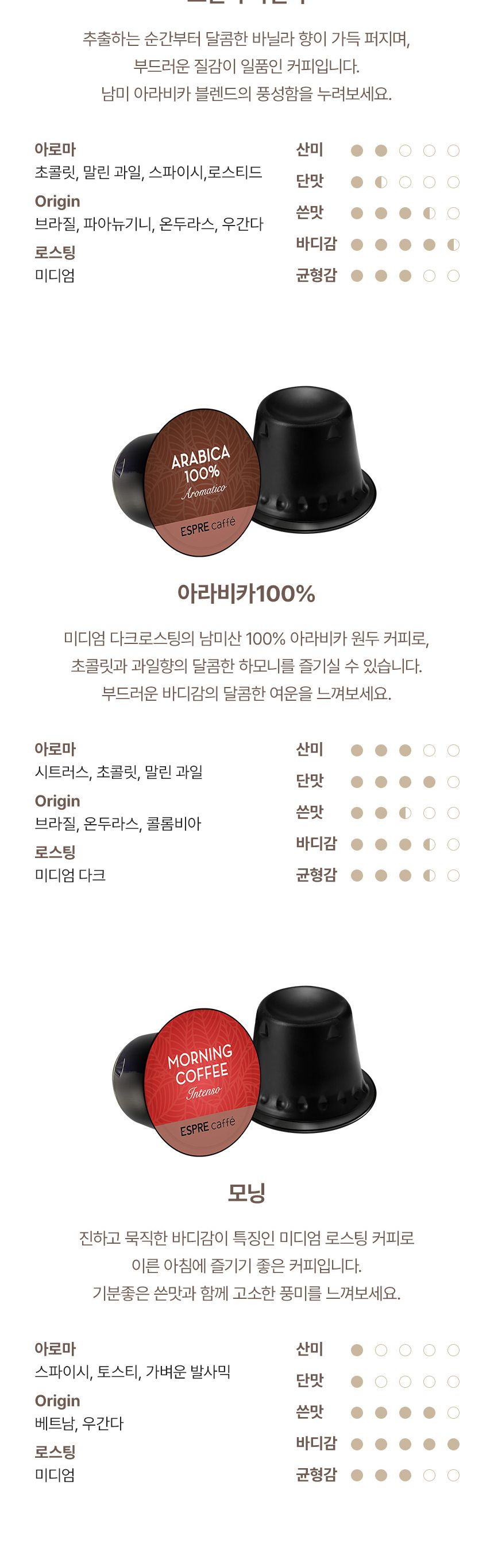 디카페인커피/아메리카노/에스프레소커피캡슐/캡슐커피/커피원두캡슐/아메리카노커피/캡슐원두/맛있는캡슐