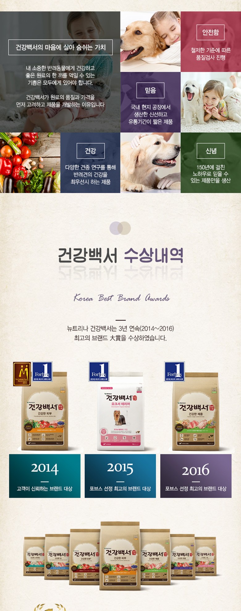 뉴트리나 건강백서 건강한 관절 2kg/뉴트리나건강백서/강아지사료/대용량사료/건강사료/반려동물사료/사료/