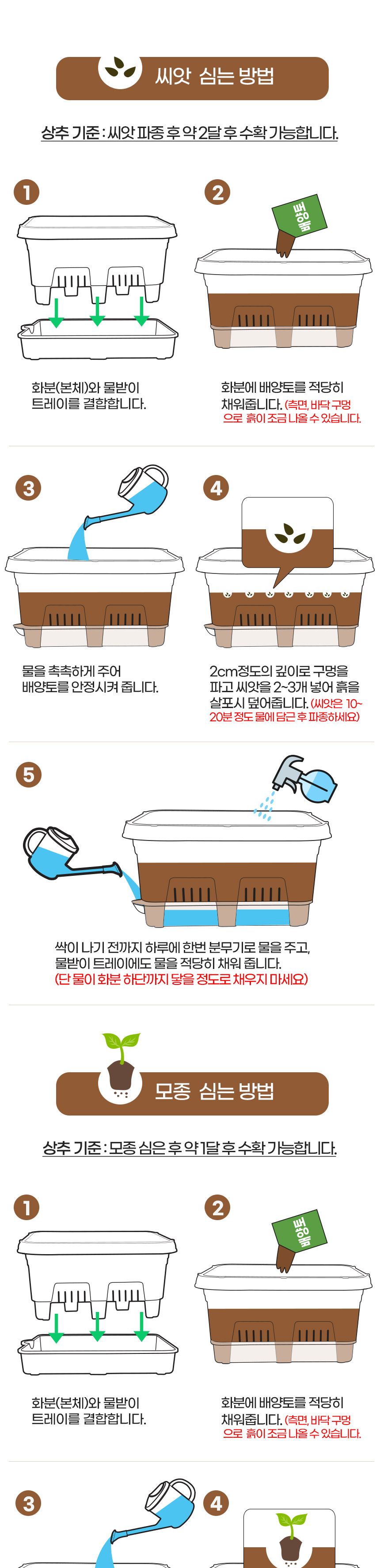 (벨라홈) 자동 급수식 텃밭 화분+배양토(CN8332)/집에서상추키우기/베란다상추키우기/텃밭세트/베란다텃밭/