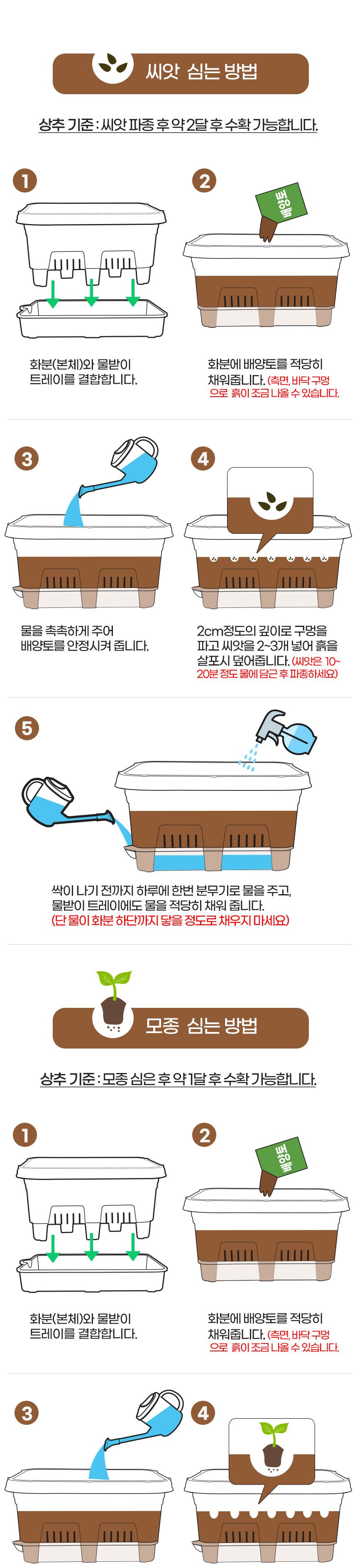 (벨라홈) 자동 급수식 텃밭 화분+배양토+상추씨/집에서상추키우기/베란다상추키우기/텃밭세트/베란다텃밭/