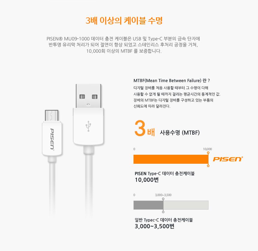 데이터케이블C타입/휴대폰충전케이블C/데이터충전케이블/C타입고속충전/USB충전케이블/C타입고속케이블/충