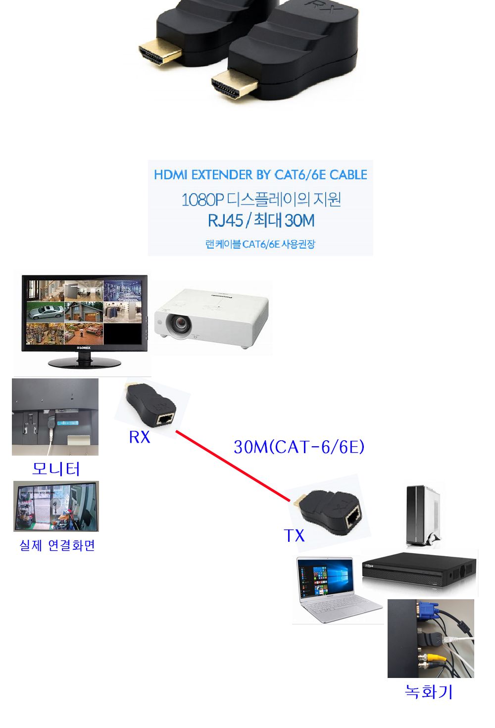 BT582 HDMI 리피터(RJ45)영상음성신호연장 CCTV녹화기/영상전송/영상리피터/HDMI/HDMI리피터/HDMI케이블/원