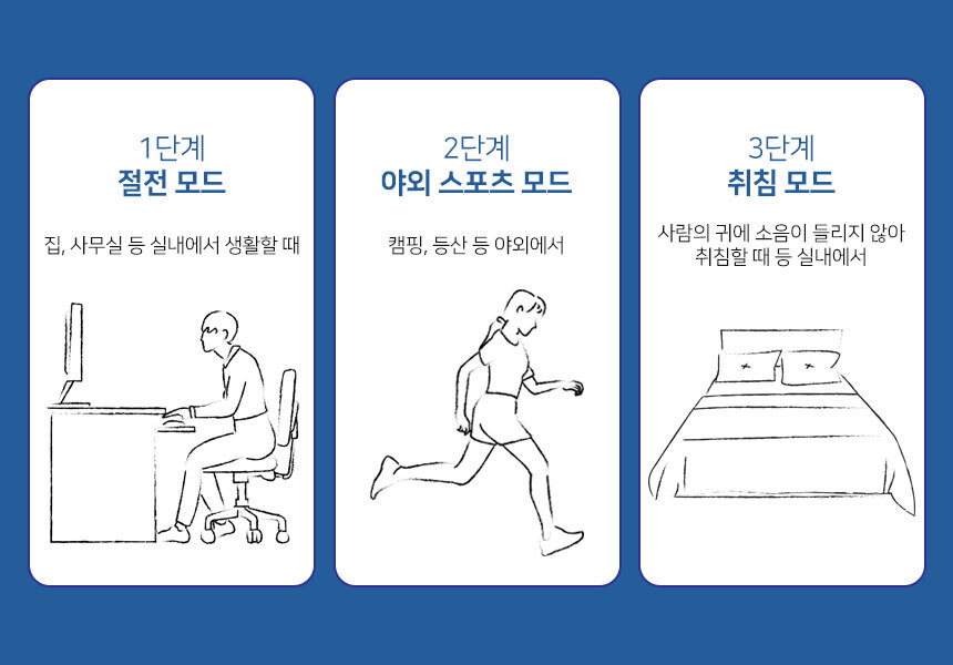 V 초음파 모기접근방지 GOOD-W2(화이트) 시계형 손목/캠핑모기팔찌/야외모기팔찌/모기밴드/야외용품/캠핑용