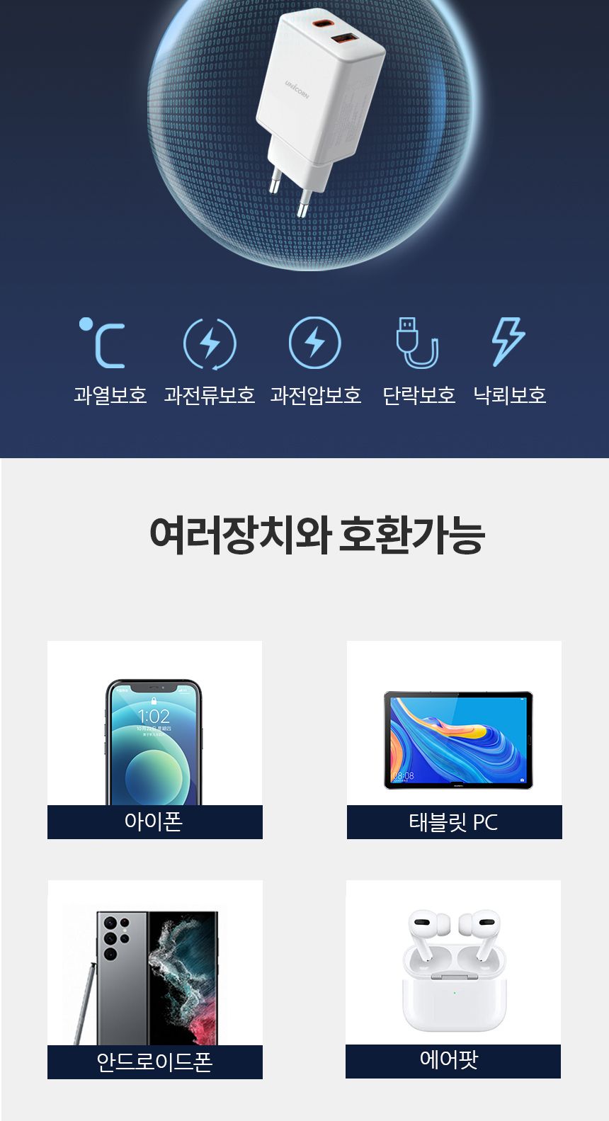급속충전기/PD충전기/C타입충전기/분리형충전기/초고속충전기/여행용충전기/노트북충전기/고속충전기/충전