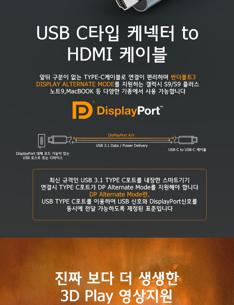 Soopii USB C to HDMI 2.0 4K HDR 케이블 CH46A 1m/HDMI/HDMI케이블/HDMI선/모니터케이블/노트북용케이블/