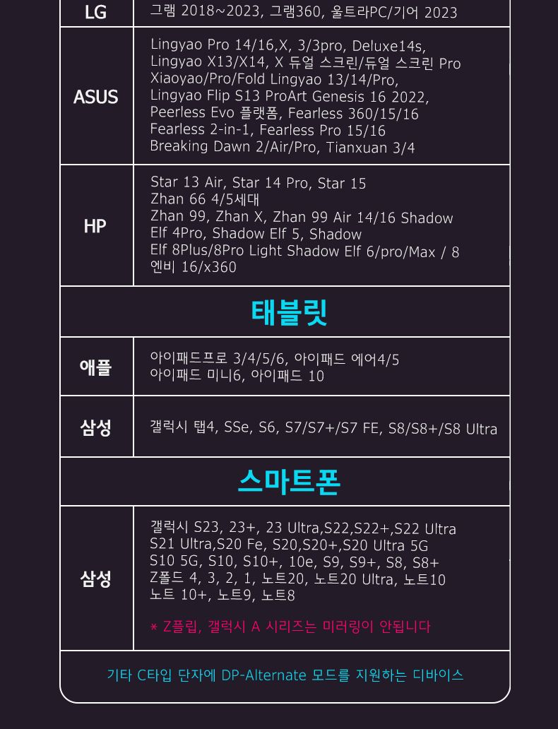 Soopii USB C to HDMI 2.0 4K HDR 케이블 CH46A 1m/HDMI/HDMI케이블/HDMI선/모니터케이블/노트북용케이블/
