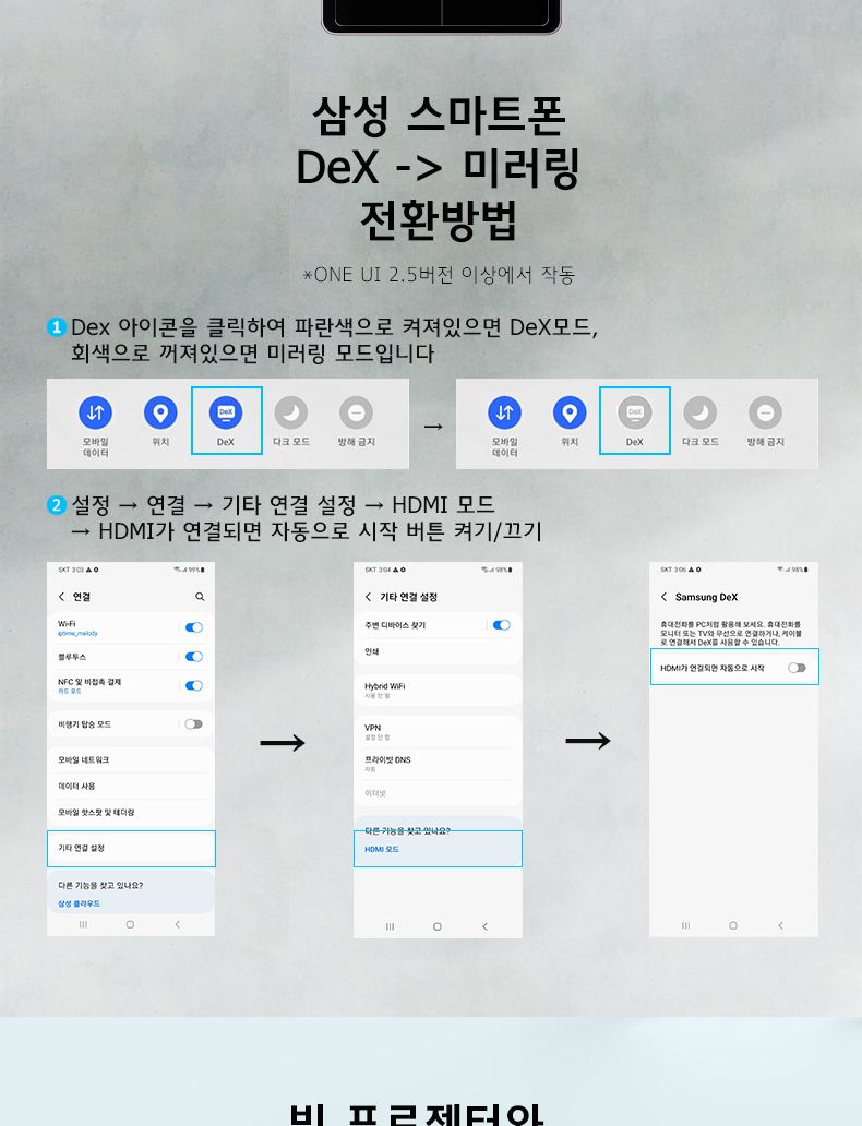 Soopii USB C to HDMI 2.0 4K HDR 케이블 CH46A 1m/HDMI/HDMI케이블/HDMI선/모니터케이블/노트북용케이블/