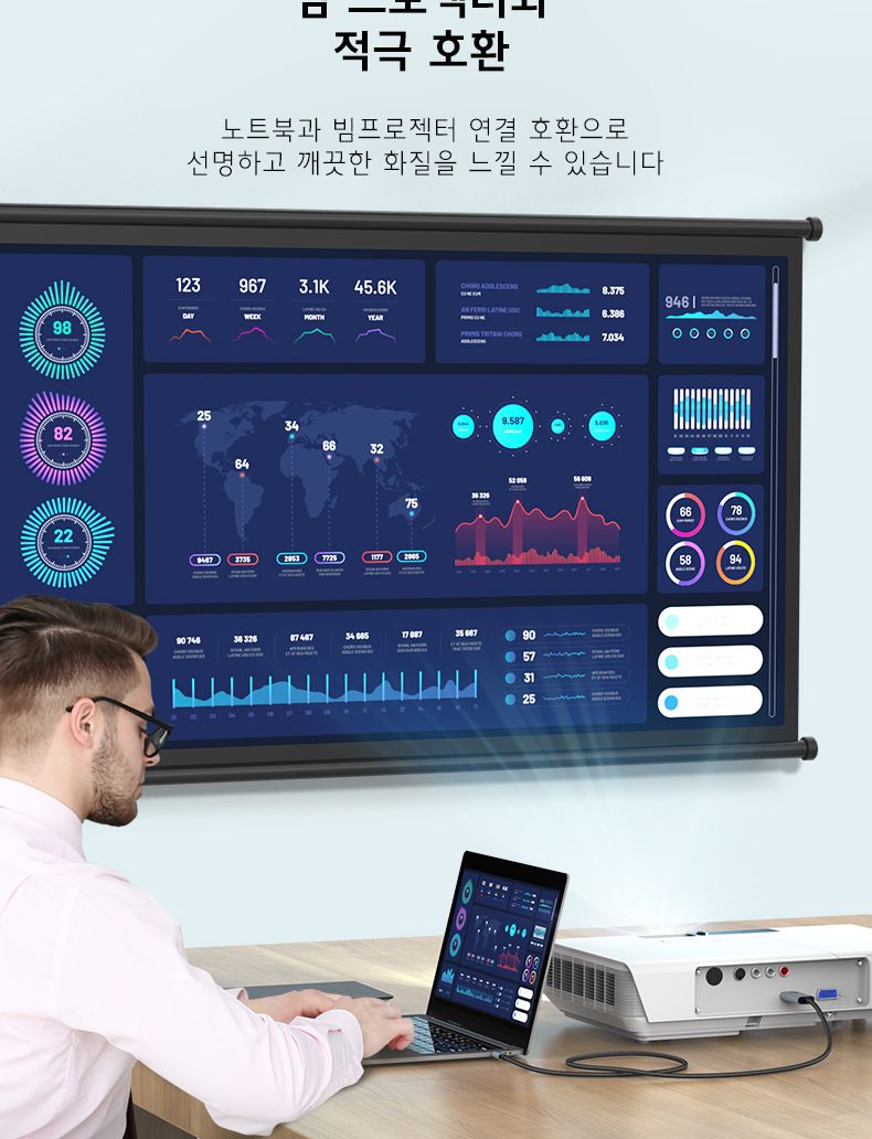 Soopii USB C to HDMI 2.0 4K HDR 케이블 CH46A 1m/HDMI/HDMI케이블/HDMI선/모니터케이블/노트북용케이블/