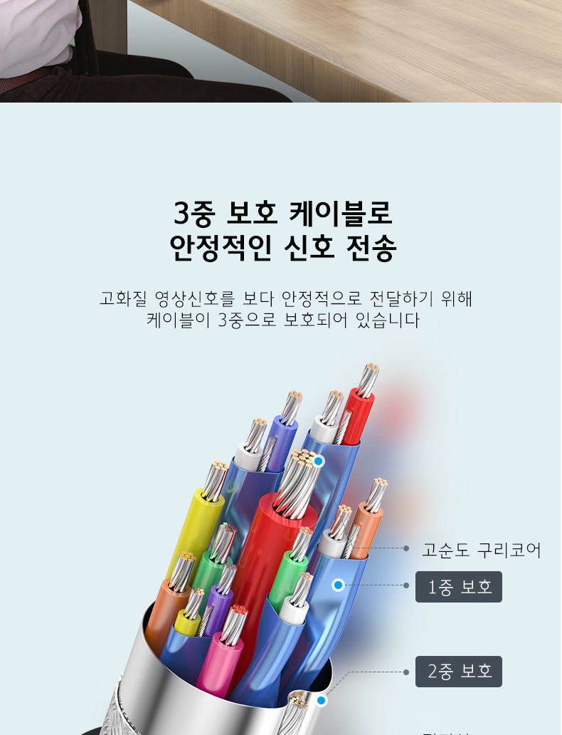 Soopii USB C to HDMI 2.0 4K HDR 케이블 CH46A 1m/HDMI/HDMI케이블/HDMI선/모니터케이블/노트북용케이블/